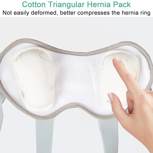 Faja para Hernia Unisex con Almohadillas Removibles, Tela Transpirable miniatura 3