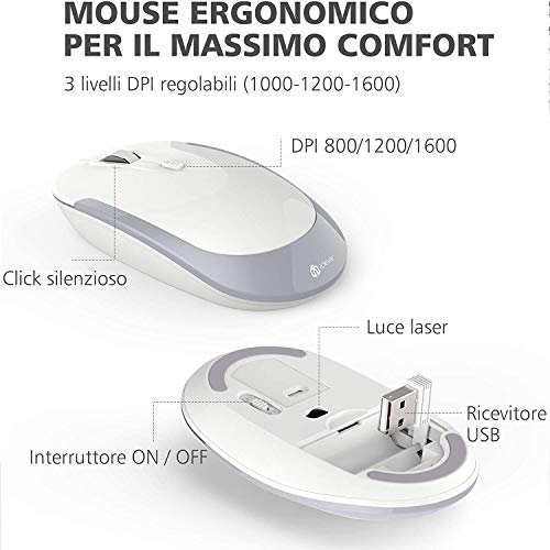 iClever Tastiera e Mouse Wireless - Tastiera e Mouse Portatili Wireless 2.4G, Batteria Ricaricabile Design Ergonomico Dimensioni Regolari Sottile Connessione Stabile DPI Regolabile (Argento e Bianco)