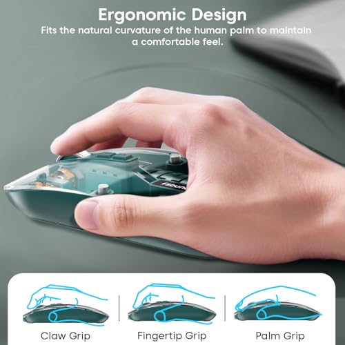 Image of Sounce AeroClick Transparent Wireless Mouse with 800 /1200 /1600 DPI Optical Sensor Triple Mode Bluetooth BT5.1 and 2.4GHz Connectivity for PC Laptop Mac iPad Rechargeable 500mAh Battery (Cyan)