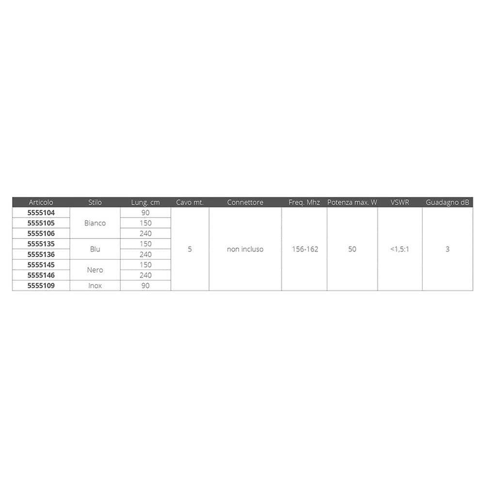 Scout Antena VHF 1,5 m KS-22 Blue Line