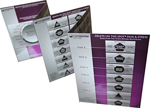 Yuen Method Geometric Life Map