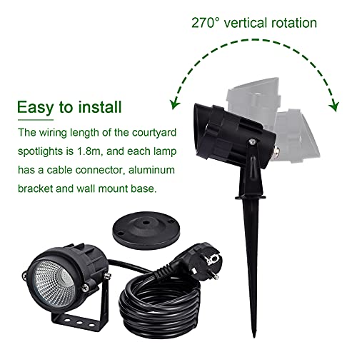 OeyeO 2PCS 9W Faretti da Giardino COB, 5000K 720LM...