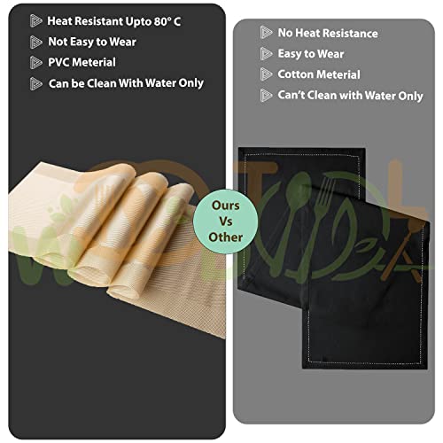 Image of Placemats with Table Runner Sets - Washable Kitchen Tablemat - Table Mats for Dining Table - Non-Slip Placemat - Table Runner (2-Piece Placemat, 1-Piece Runner, Gold)