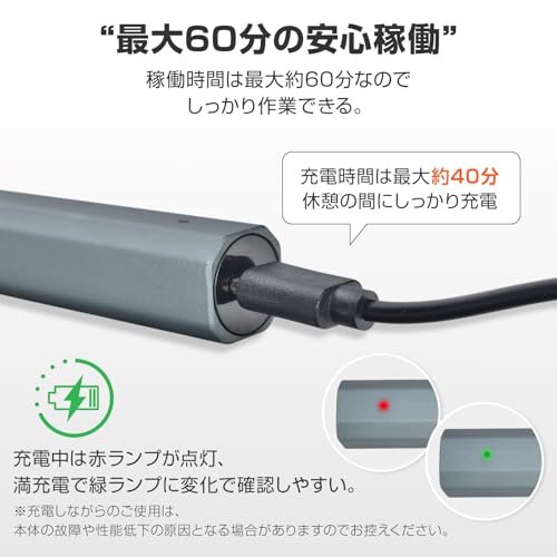 雑貨の国のアリス 電動ドライバー の商品画像 7
