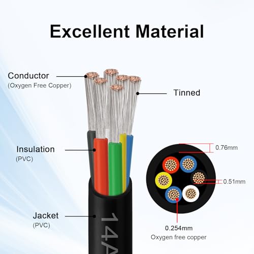 Image of 14 Gauge 6 Conductor Electrical Wire, 14 AWG Tinned Copper Stranded PVC Cable, Waterproof /Flexible /Low Voltage Extension Cord for Automotive, Marine, Solar, LED Lighting (100FT)