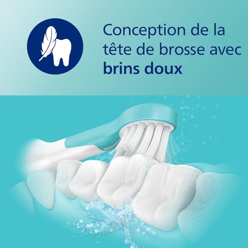 Philips Sonicare for Kids, brosse à dents électrique sonique avec application, pour enfant à partir de 3 ans, avec SmarTimer et QuadPacer pour un nettoyage en profondeur, turquoise, modèle HX6322/04