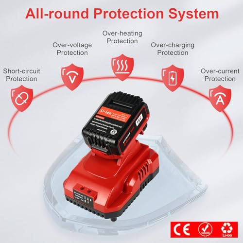 Image of KOOMICY 2Pack 18V 6.0Ah Batteries Replacement for Milwaukee M-18 Battery and 1 Charger Set
