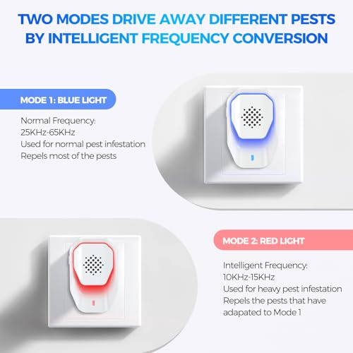 Image of 6 Packs Ultrasonic Pest Control Repeller, Electronic Plug in Indoor