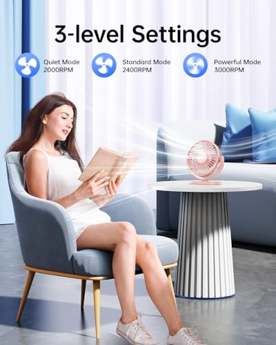 Image of SWEETFULL USB Desk Fan Small Quiet - 3 Speeds Mini Personal Portable Fan 360 Rotation Adjustable, 5.5 Inch Office Table Cooling Gadgets on Desktop (Pink)