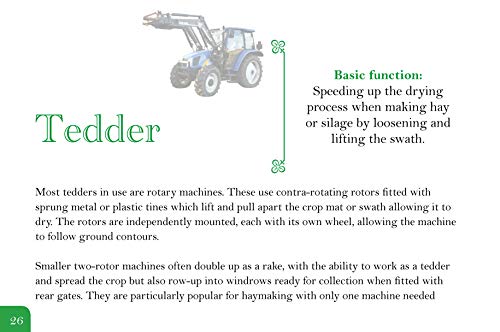 image for Old Pond Publishing Know Your Farm Machinery (Old Pond Books) 43 Machi