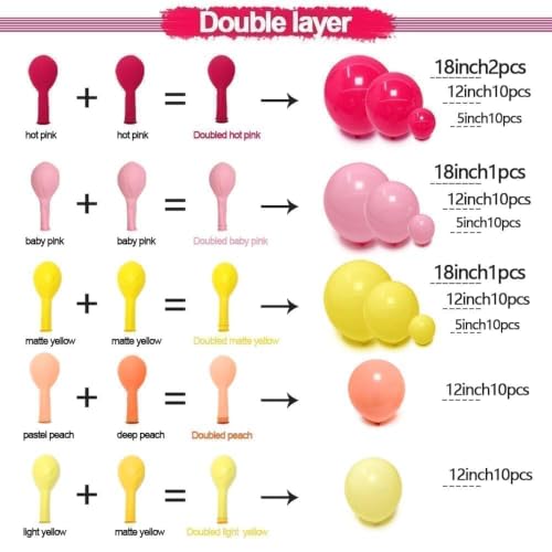 Image of Pink Yellow Balloon Arch Double Stuffed Baby Pink Peach Balloons Different Sizes Colorful Balloon Garland For Birthday Baby Shower Spring Wildflower Wedding Home Decorations