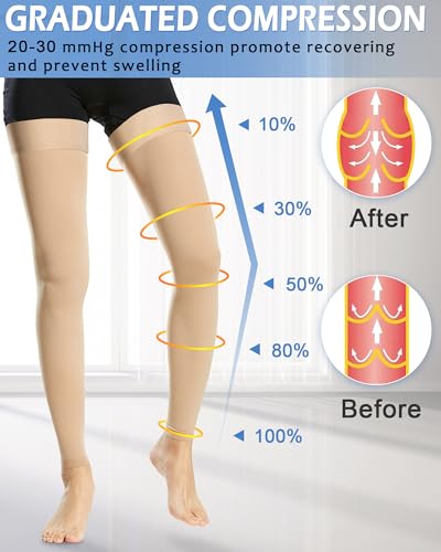 Image of Ailaka Medical Compression Stockings for Women Men, Thigh High Footless 20-30mmHg Graduated Compression Socks with Silicone Band for Varicose Veins, Edema, Post-Surgery