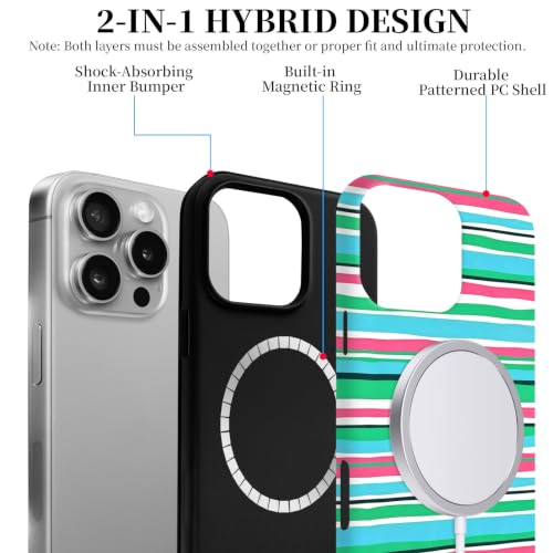 Coque iPhone 14 Pro Max antichoc mate fine en TPU avec MagSafe - 3