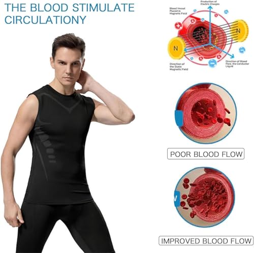 Maynox Shirt, Maynox Compression Shirt Vest, Ionic Shaping Sleeveless Shirt for Men4