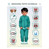 KIARES Daily Routine Chart for Kids, How to Brush Your Teeth, Cleaning Chart for Toddlers, Daily Reminders for Children, Created by an Occupational Therapist (South Asian Boy)
