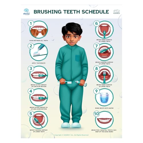 KIARES Daily Routine Chart for Kids, How to Brush Your Teeth, Cleaning Chart for Toddlers, Daily Reminders for Children, Created by an Occupational Therapist (South Asian Boy)
