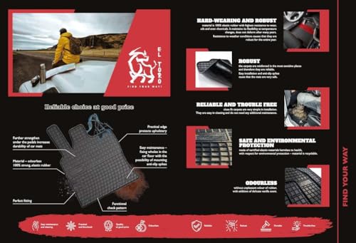 Alfombrillas Coche Goma Marca Frogum