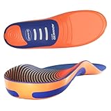 Dr. Scholl's