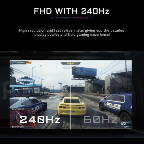 Image of GIGABYTE G25F2A 24.5-Inch FHD IPS Gaming Monitor, 240Hz, 1ms, AMD FreeSync Premium, HDR Ready, Ergonomic Stand, Eye-Safe Gaming Display