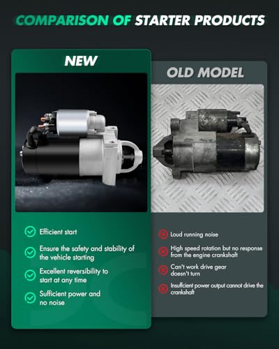 Image of SCITOO Motor Starter for SDR0070 Starters Fit for Chevrolet for Avalanche 1500 2002, for Chevrolet for Silverado 1500 1999-2003, for Chevrolet for Tahoe 2000-2003, for GMC for Sierra 1500 1999-2003