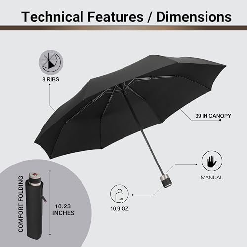 Paraguas Knirps C.041 Black manual para lluvia en la ciudad 3
