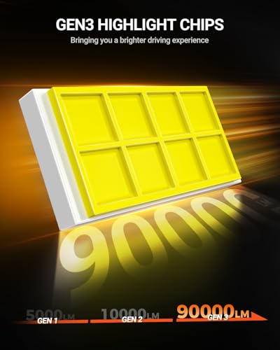 Image of SEALIGHT 9005 H11 Light Bulb Combo, 10X Super Bright 6500K Cool White, 70000Hrs Extended Lifespan, 1:1 Halogen Size Wireless, Plug and Play, 1:1 Real Design, Pack of 4