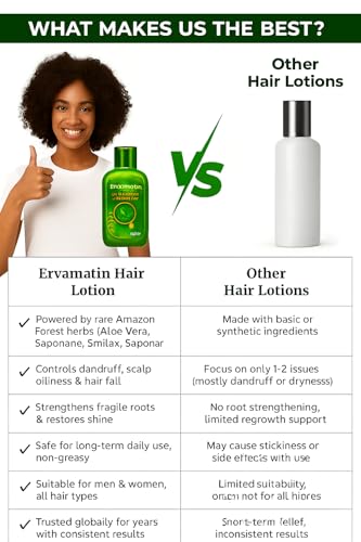 Image of 2 X Ervamatin Hair Lotion 200ml