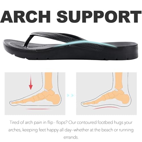 Flip Flops for Women and Men with Arch Support Comfortable Recovery Slide Sandals Slip Resistant Shower Shoes Walking Thong Sandals Lightweight and Soft Footbed Slides Flip Flops3