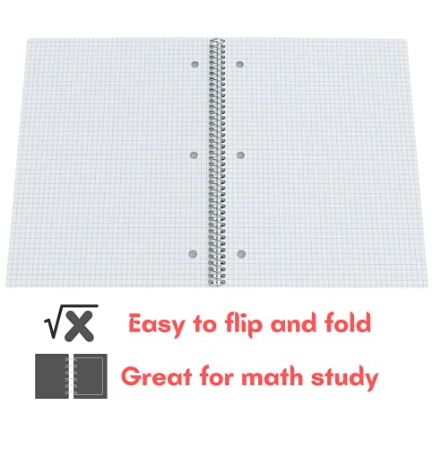 1Intheoffice Graph Paper Spiral Notebook 8.5 X 11, Graph Ruled Notebook 5 Squares Per Inch, Red, 70 Sheets, 8" X 10.5", 4 Pack #TOP2