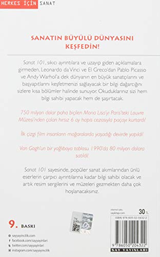 Sanat 101: Leonardo da Vinciden Andy Warhola Sanat Hakkinda Bilmeniz Gereken Her Sey