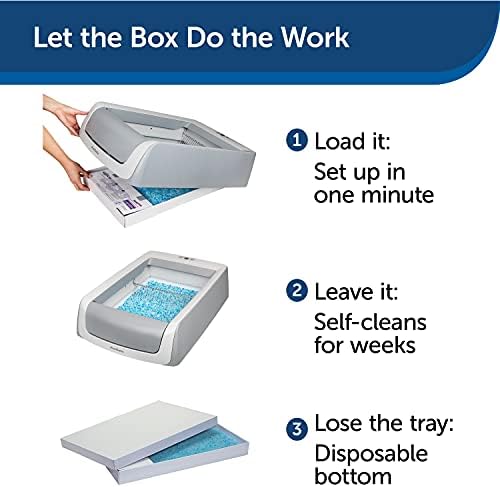 PetSafe ScoopFree Self Cleaning Cat Litter Tray Automatic system with disposable tray and crystal litter, Hygienic, Highly Absorbent and Dustproof Litter, 2nd Generation,White