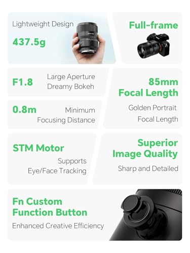 Objectif AF 85mm F1.8 Sony E avec suivi oculaire intelligent