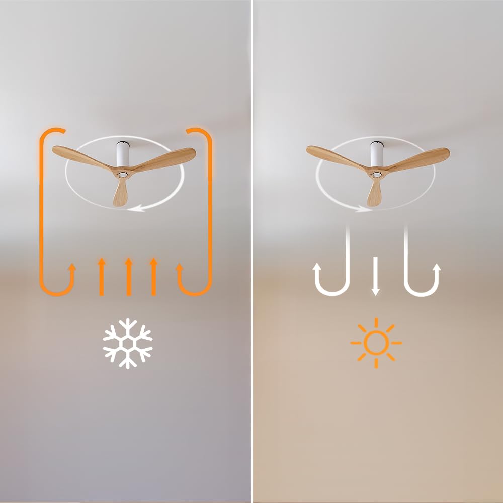 Cecotec Ventilatore da Soffitto Energysilence 5400 Classic White&lightwood. | Motore DC 40W, 3 Pale, 6 Velocità, con Telecomando, Timer Fino A 8h, Modalità Inverno/Estate