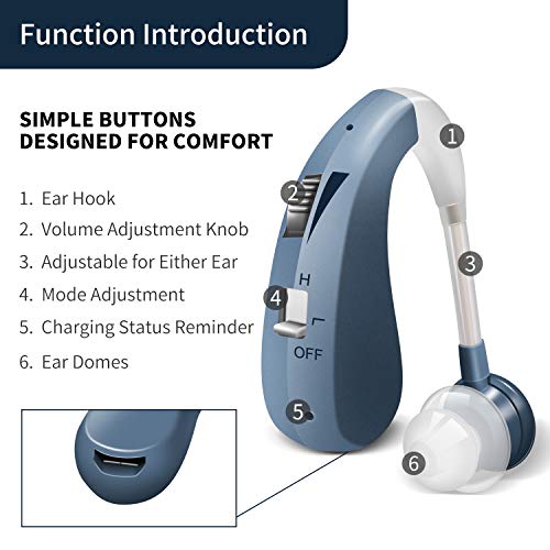 LAIWEN Hearing Amplifier Aid Rechargeable for Adults Feedback Canceling Sound Amplifier for Men Women PSAP