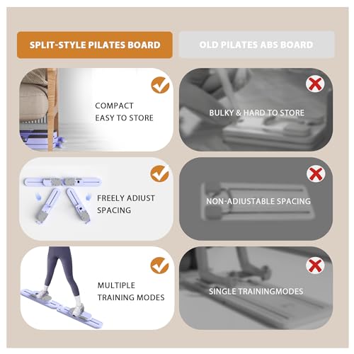 Vindhvisk Pilates Reformer Board の商品画像 7