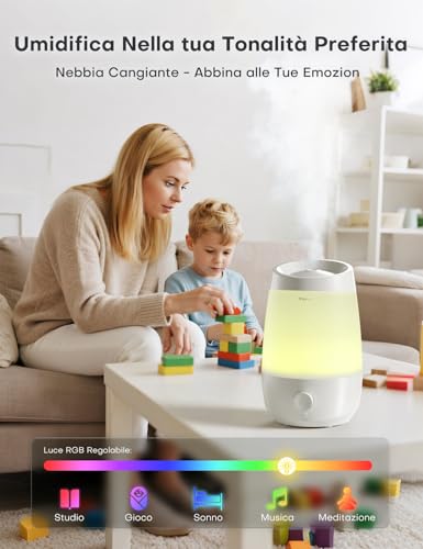 Aroeve Umidificatore Ambiente, 2,5L Umidificatore, 250 Ml/H, 25H Diffusore Di Oli Essenziali, Spegnimento Automatico, 28 Db Silenzioso Per Neonati E Piante, Bianco - 8