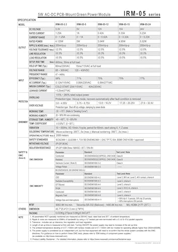 Module d'alimentation CA-CC 5W IRM-05-12 pour circuit imprimé - 3