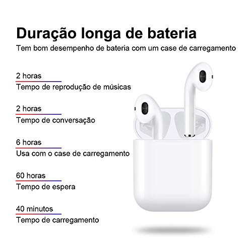 CIC Mini Fone de ouvido I9S-TWS Bluetooth V5.0 Sem Fio In-ear Wireless Microfone Estéreo Atender cha