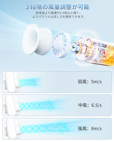 Balin 首掛け扇風機 ネックファン F93 の商品画像 3