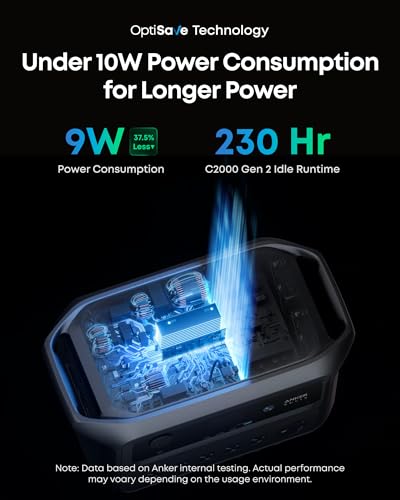 Image of Anker SOLIX C2000 Gen 2 Portable Power Station with 200W Bifacial Solar Panel, 2,400W (Peak 4,000W) Solar Generator, Full Charge in 58 Min, 2,048Wh LiFePO4 Battery for Power Outages and Camping