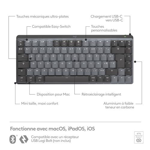 Logitech MX Mechanical Mini Mac Clavier sans Fil Bluetooth Rétroéclairé