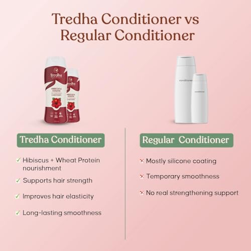 Image of Tredha Herbal Hibiscus Moisturizing Hair Conditioner | For Dry, Frizzy, Dull & Damaged Hair | Smooth, Soft & Repairing Formula | Paraben & Sulphate Free | Suitable for Men & Women 100ml