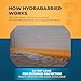 Watershed Innovations Best Sandbag Alternative - HydraBarrier Supreme 24 Foot Length 12 Inch Height - Water Diversion Tube - Light, Re-usable, & Eco-Friendly Flood Barrier (Single Unit)