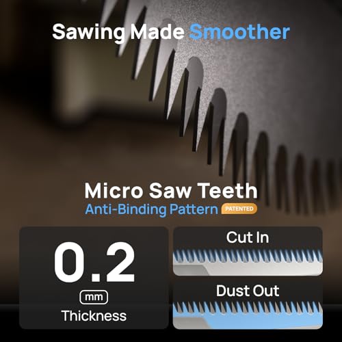 Image of HOZO NeoSander Saw Blade Set, Turns NeoSander into Mini Reciprocating Saw, 8pcs 0.2mm Anti-Binding Blades, 4 Curved Blades for Straight Cuts & 4 Jigsaw Blades for Curves, for Resin, Plastic & Wood