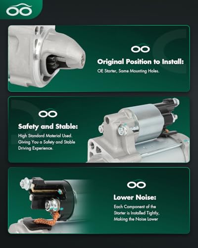 Image of SCITOO Starter Motor fit for for GLK250 2.1L 2013-2015,for for Sprinter 2500 2.1L 2014-2017 Replacement Starter 30219