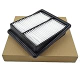 Engine Air Filter Compatible with Honda Fit 20072008 1.5L | Replaces 17220-PWA-J10, CA10233, PA4366