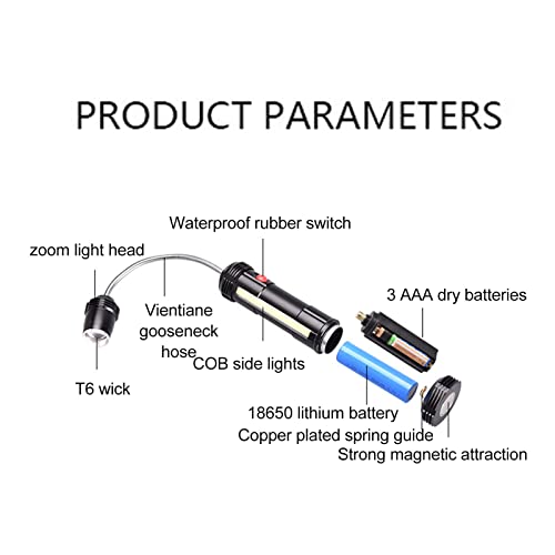 Topyond Grilllicht, Magnetische Grilllichter Mit Seitenlampe, Zoombare, Wasser- Und Hitzebeständige LED-Arbeitslampen Mit Flexiblem Schwanenhals, Grillzubehör Für Den Außenbereich