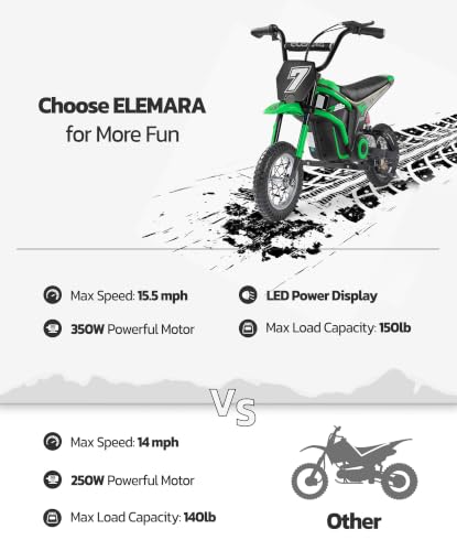 Image of ELEMARA Electric Dirt Bike,350W Motorcycle 24V Ride on Toy for Big Kids w /LED Power Display,15.5 mph & 150lb Max,3 Speeds,Chain-Driven Motor,Twist-Grip Throttle&Brake Lever,12 inch Air-Filled Tires-Green