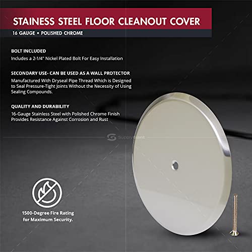 Placa de limpieza de pared Supply Giant para reformas de baños modernos 4