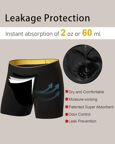 Battewa Leak Proof Underwear for Men Reusable Bladder Leakage Incontinence Boxer Briefs Odor Control 60ml Discreet Protection 3-Pack (Black Large)2